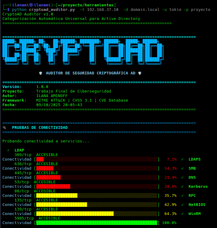 CryptoAD-Auditor - Captura 1
