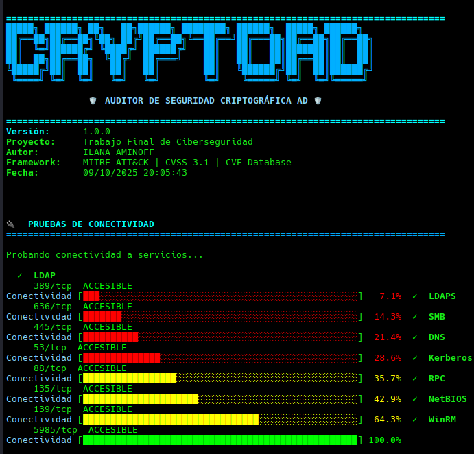 CryptoAD-Auditor - Captura 2